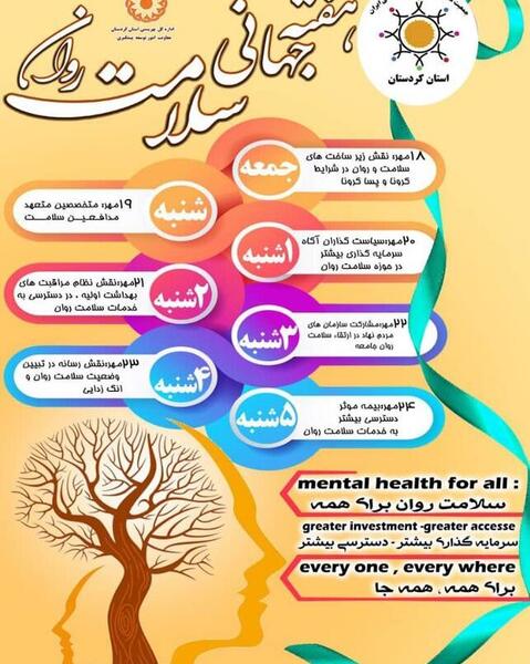 عکس روز جهانی بهداشت روان