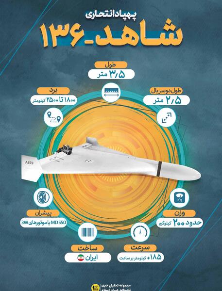 عکس تصاویر پهپاد شاهد ۱۳۶
