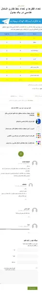 عکس قطر متوازی الاضلاع