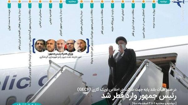 عکس دولت قطر