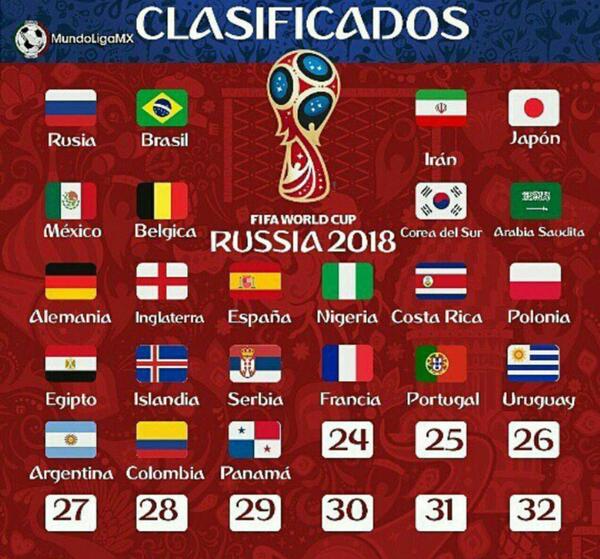 عکس جام جهانی 2018 ایران