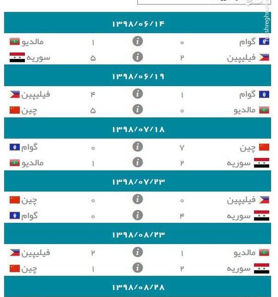 عکس در مورد جام جهانی