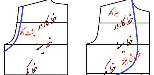 عکس لباس قاسم آبادی گیلان