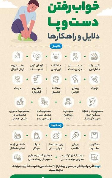 عکس خواب رفتگی دست و پا