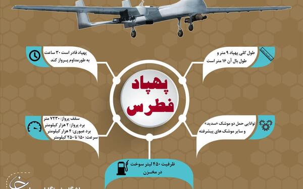 عکس پهپاد زیبا