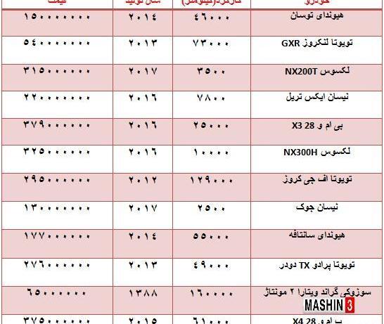 عکس ماشین شاسی بلند قیمت