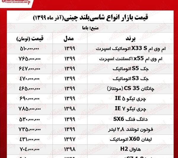 عکس ماشین شاسی بلند قیمت