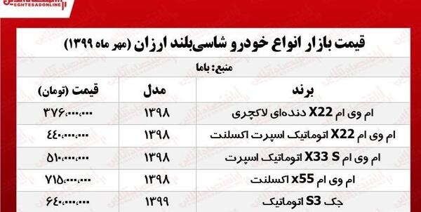عکس ماشین شاسی بلند قیمت
