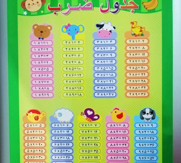 عکس های ضرب