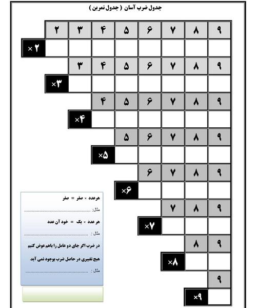 عکس های ضرب