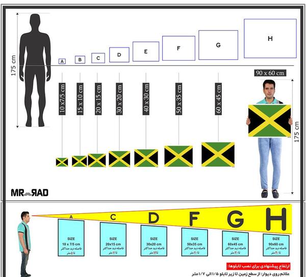 عکس پرچم جامائیکا