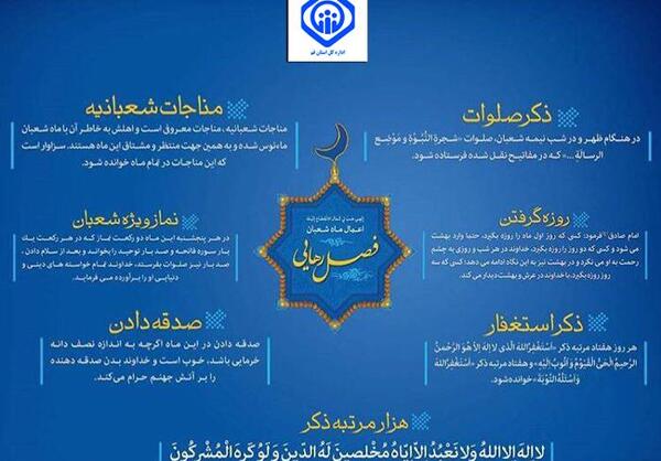 عکس روزه ماه شعبان