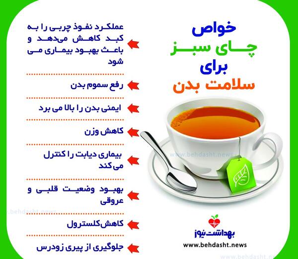 عکس یکپارچه سبز