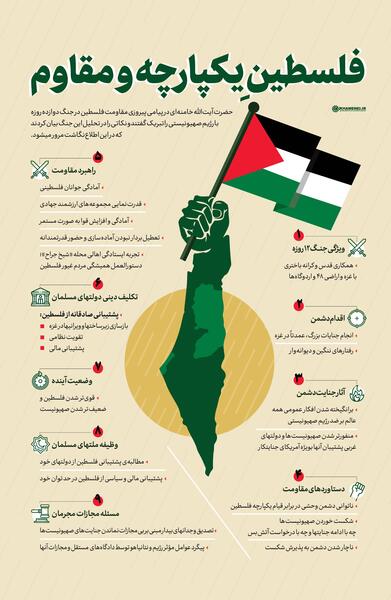 عکس یکپارچه سبز