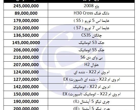 عکس سمند شاسی بلند قیمت