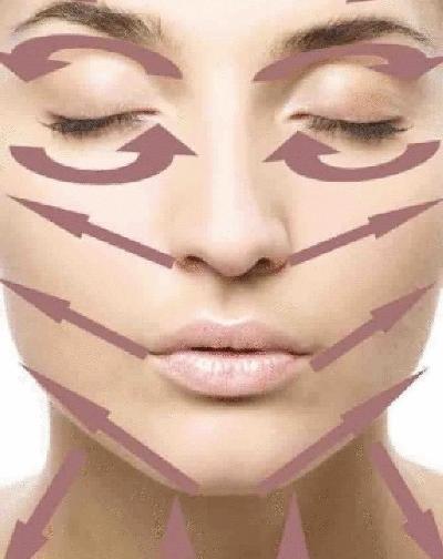 عکس ورزش یوگای صورت