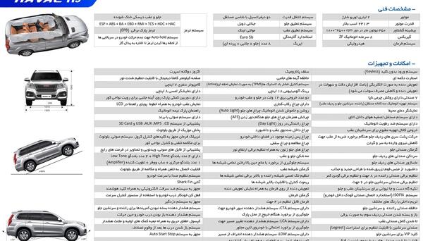 عکس و مشخصات هاوال اچ 9