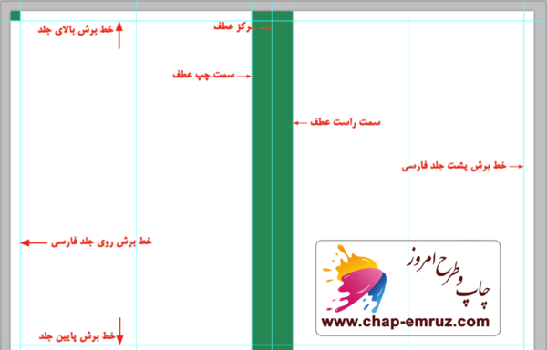 عکس قطر کتاب