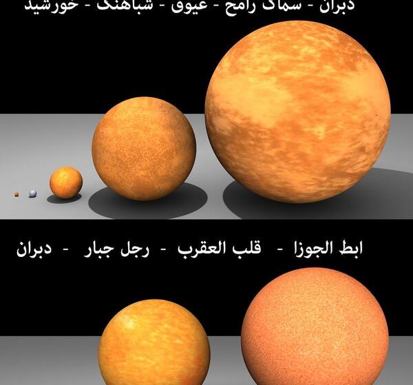 عکس غول قرمز