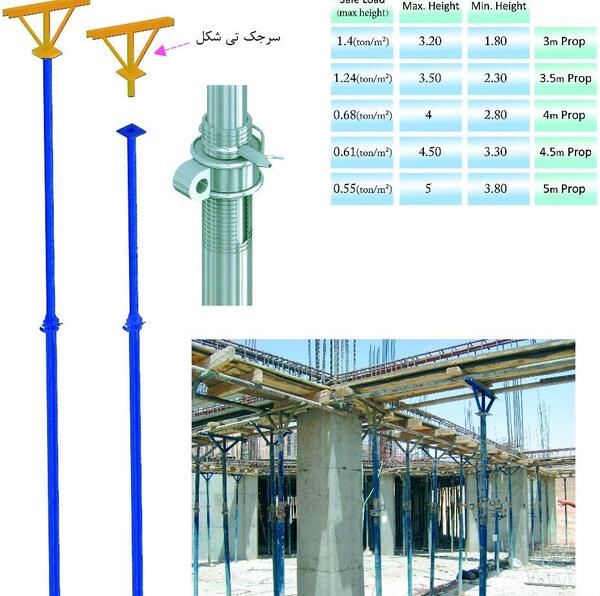 عکس جک های سقفی