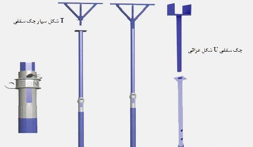 عکس جک های سقفی