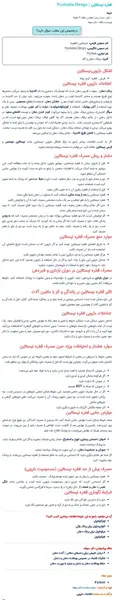 عکس قطره نیستاتین