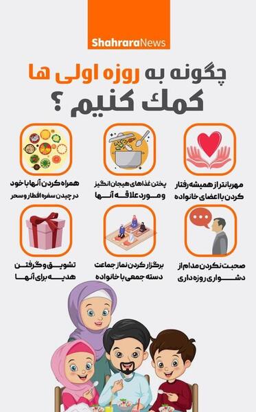 عکسهای چند روزه