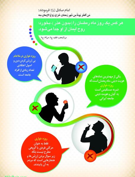 عکس روزه خواری