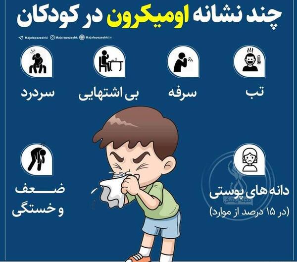 عکس کرونا و امیکرون