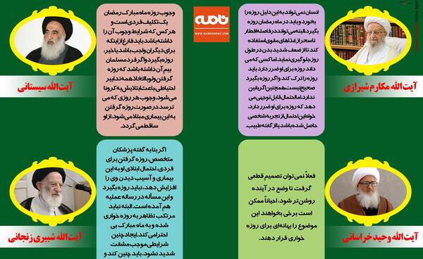 دیدن عکس نامحرم روزه را باطل میکند