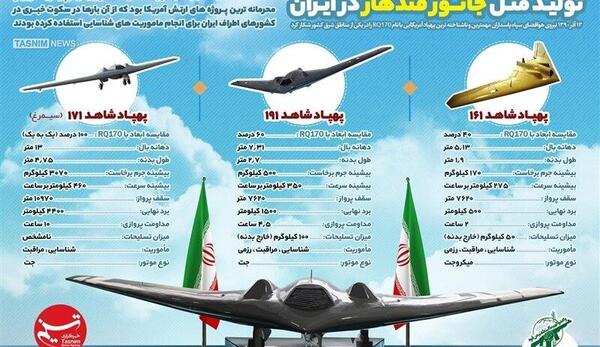عکس بهترین پهپاد جهان