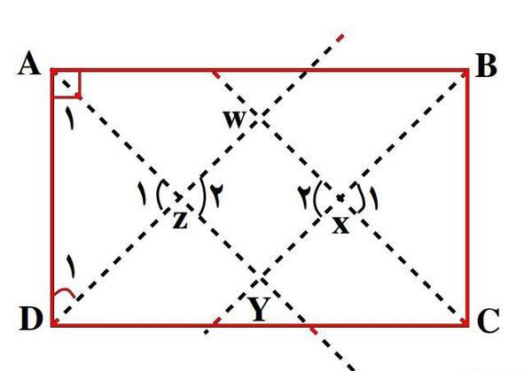 عکس قطر های مستطیل