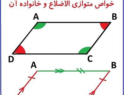 عکس قطر های مستطیل
