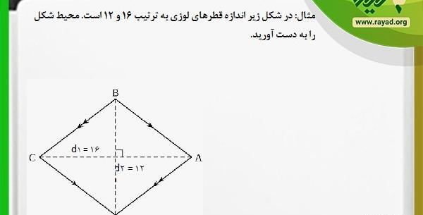 عکس قطر های مستطیل