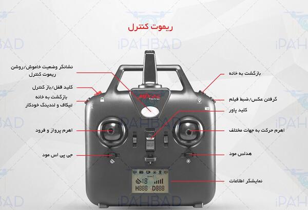 عکس کنترل کوادکوپتر