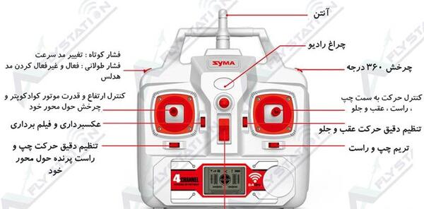 عکس کنترل کوادکوپتر