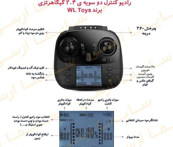 عکس کنترل کوادکوپتر
