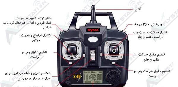 عکس کنترل کوادکوپتر
