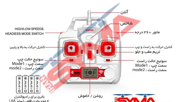 عکس کنترل کوادکوپتر