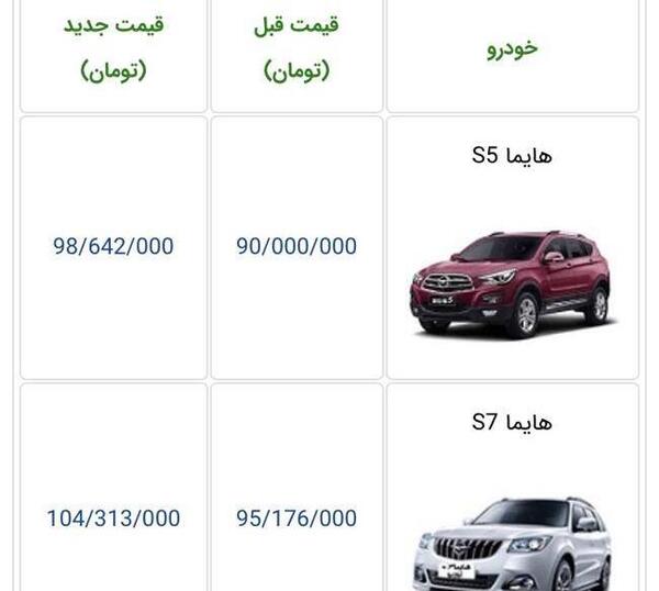 عکس و قیمت هایما s5