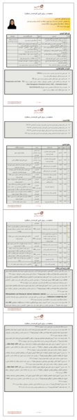 عکس الناز ناصری