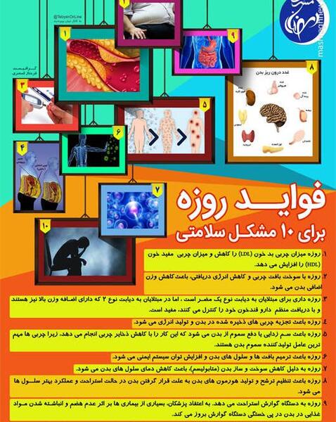 عکس فواید روزه
