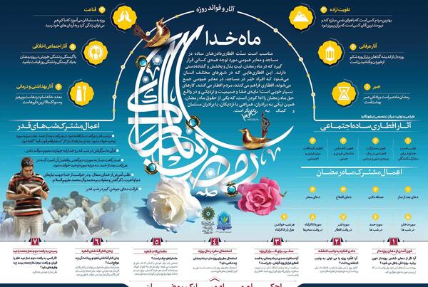 عکس فواید روزه