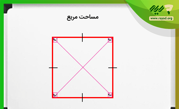 عکس قطر مربی