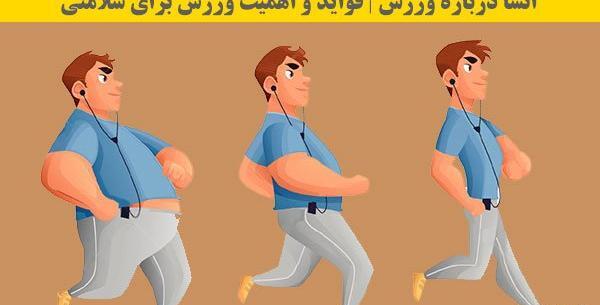 عکس ورزش و سلامتی