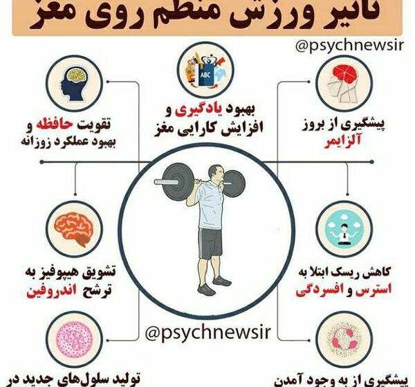 عکس ورزش و سلامتی