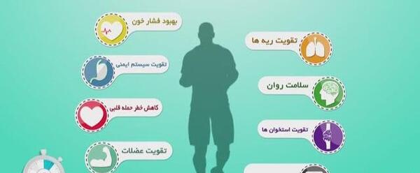 عکس ورزش و سلامتی