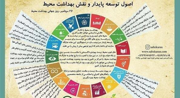 عکس هایی در مورد روز جهانی بهداشت