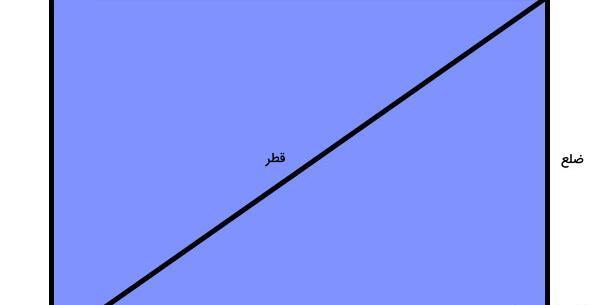 عکس قطر مستطیل