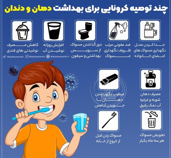 عکس کرونا و بهداشت